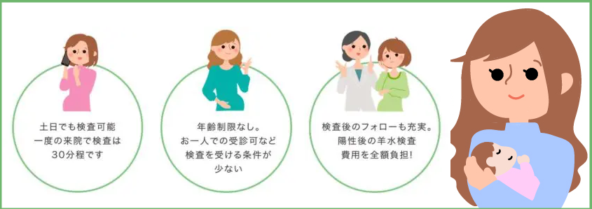 はせがわ整形外科クリニック(NIPT Japan)をはじめとする認可外施設のメリット